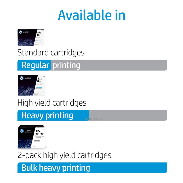 Best Value HP CF287X 87X High Yield Original LaserJet Toner Cartridge, Black, Pack of 1