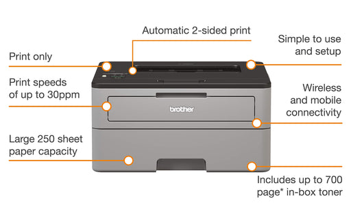 Best Value Brother HL-L2350DW Mono Laser Printer, Wireless and PC Connected, Print and 2 Sided Printing, A4