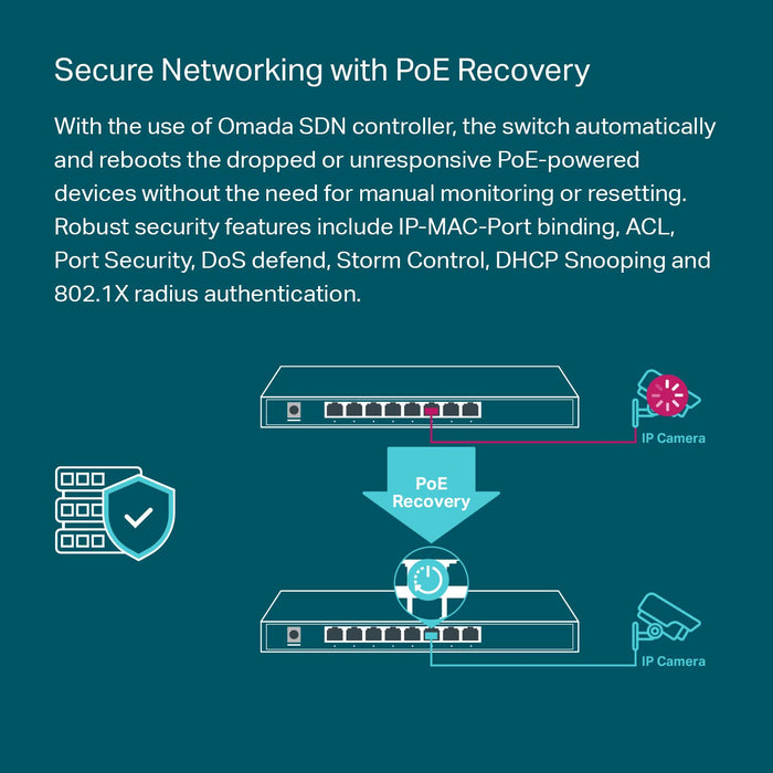 TP-Link TP Link JetStream 8 Port Gigabit Smart Switch with 4 PoE Plus Ports
