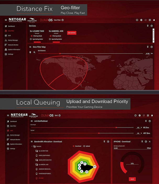 Best Value NETGEAR Nighthawk Pro Gaming XR300 Wifi Router with 4 Ethernet Ports and Wireless speeds up to 1.75 Gbps, AC1750, Optimized for Low ping (XR300)