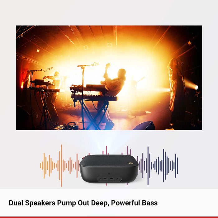 Best Value Nebula by Anker Prizm II 3600 Lux Full HD 1080p LED Multimedia Projector, Dual 5W Speakers, Horizontal & Vertical Keystoning, FireTV, PS4, HDMI, VGA, AV, USB Black