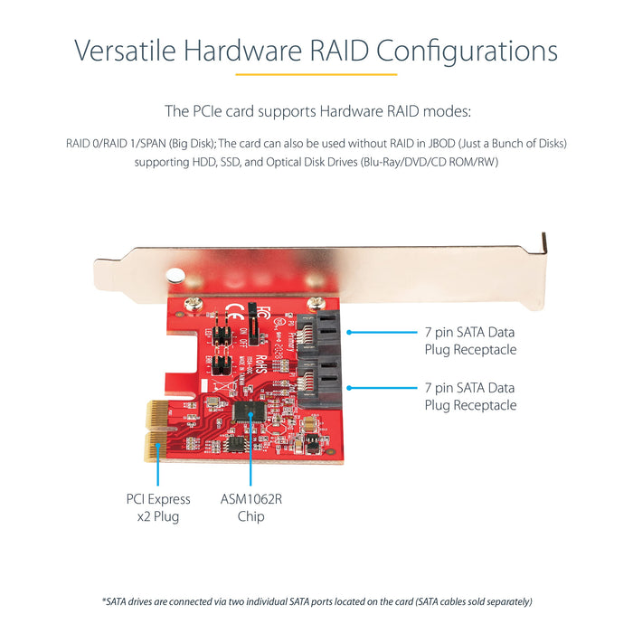 StarTech.com PCIe Card 2 Ports 6Gbps SATA RAID