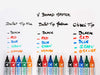 Best Value Pilot Begreen Recycled V Board Master Whiteboard Marker Bullet 6.0 mm Tip - Black/Red/Blue/Green/Orange, Wallet of 5