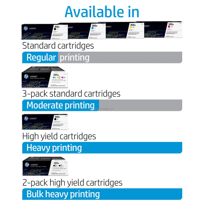 Best Value HP CE411A 305A Original LaserJet Toner Cartridge, Cyan, Pack of 1
