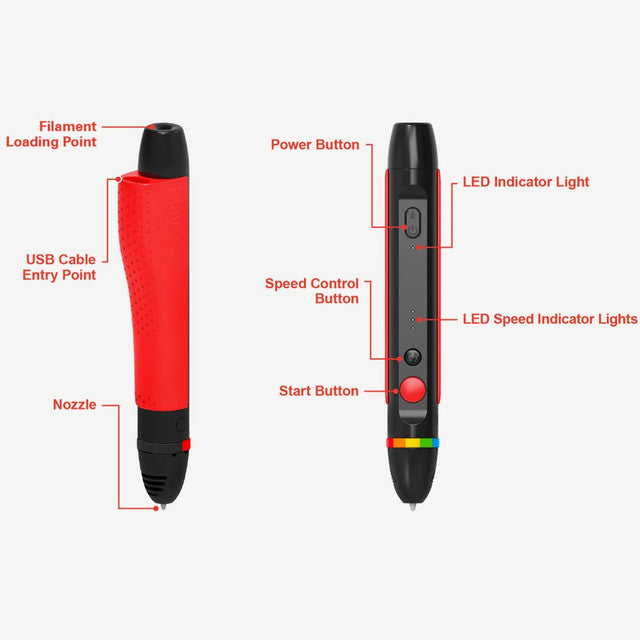 Polaroid Play+ 3D Pen with Filament